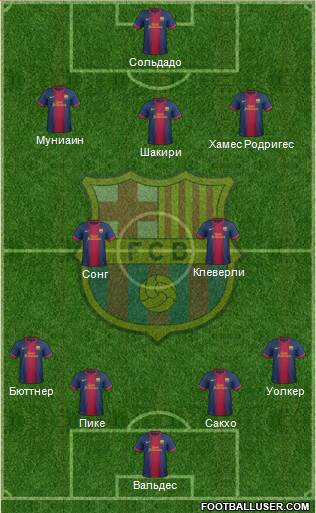 F.C. Barcelona Formation 2013