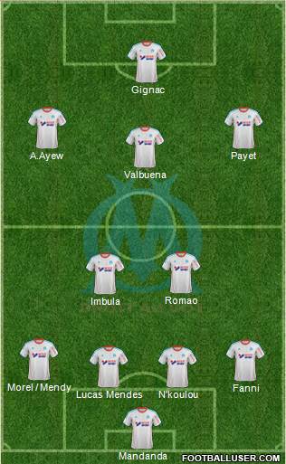 Olympique de Marseille Formation 2013