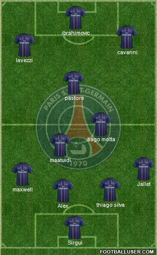 Paris Saint-Germain Formation 2013