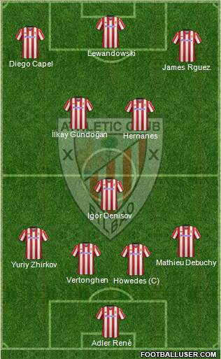 Athletic Club Formation 2013