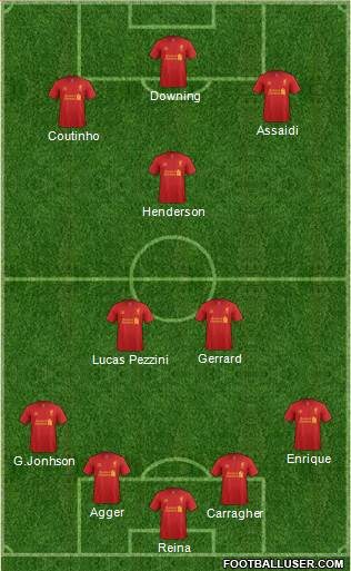 Liverpool Formation 2013