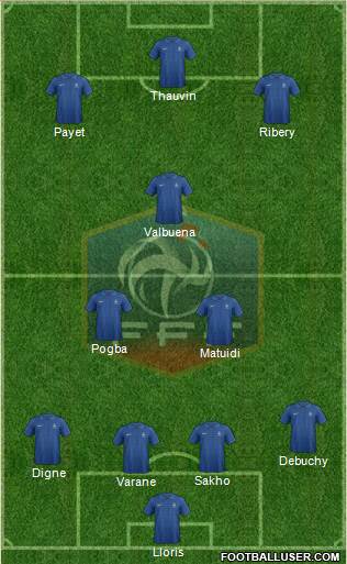 France Formation 2013