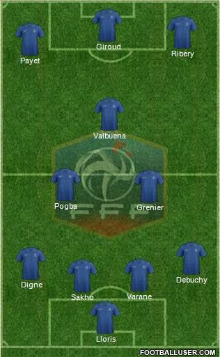 France Formation 2013