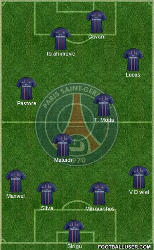 Paris Saint-Germain Formation 2013