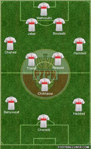 Poland Formation 2013