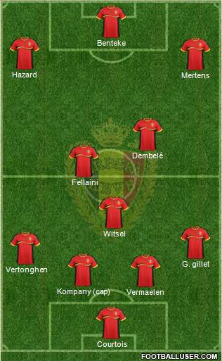 Belgium Formation 2013