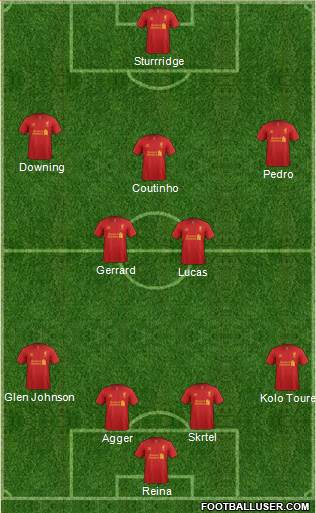 Liverpool Formation 2013