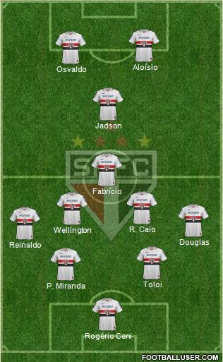 São Paulo FC Formation 2013