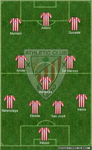 Athletic Club Formation 2013
