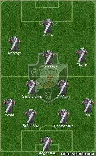 CR Vasco da Gama Formation 2013