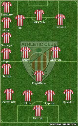 Athletic Club Formation 2013