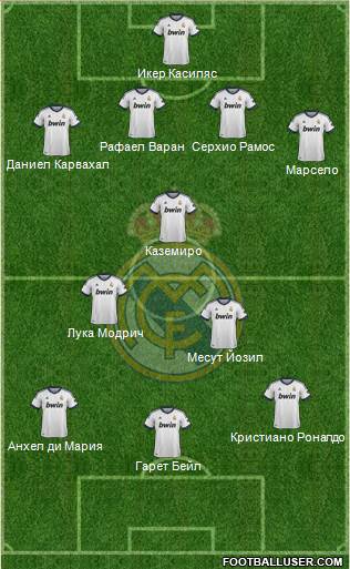 Real Madrid C.F. Formation 2013