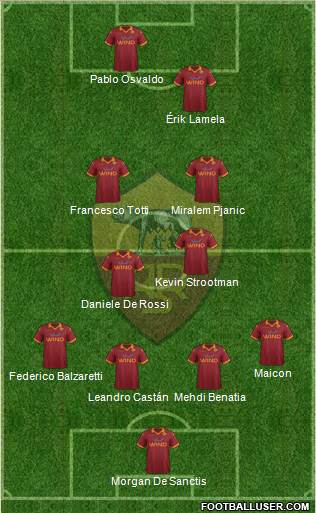 AS Roma Formation 2013