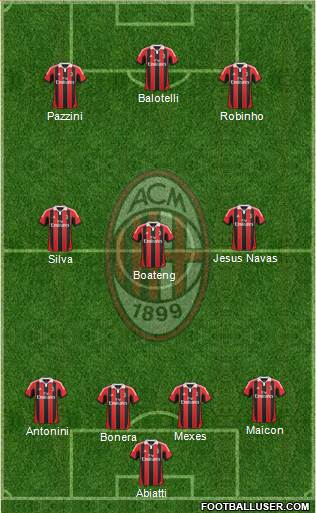 A.C. Milan Formation 2013
