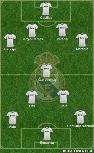 Real Madrid C.F. Formation 2013