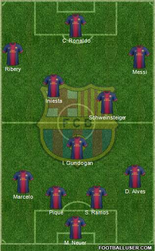 F.C. Barcelona Formation 2013