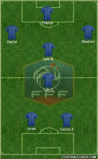 France Formation 2013
