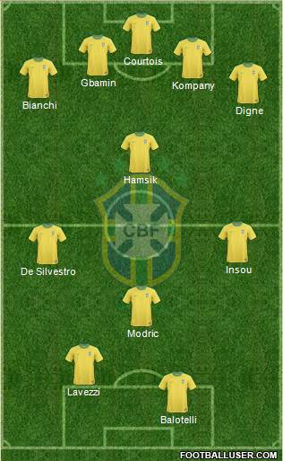 Brazil Formation 2013