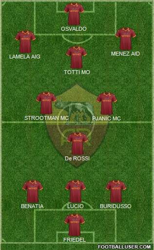 AS Roma Formation 2013