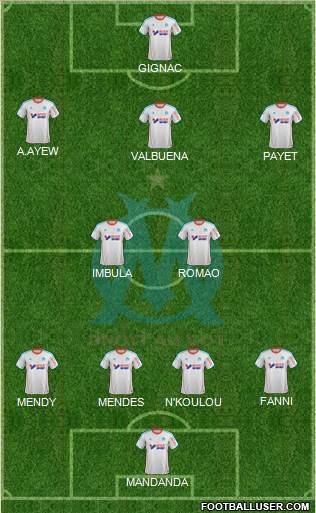 Olympique de Marseille Formation 2013