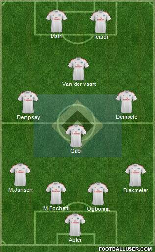 Hamburger SV Formation 2013