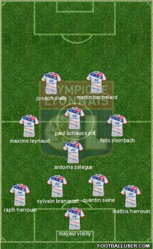 Olympique Lyonnais Formation 2013