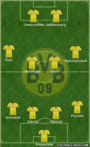 Borussia Dortmund Formation 2013