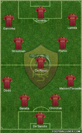 AS Roma Formation 2013