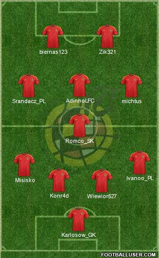 Spain Formation 2013