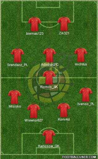 Spain Formation 2013