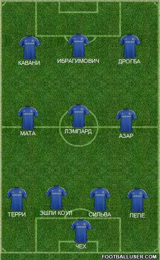 Chelsea Formation 2013