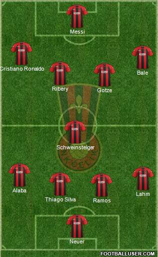 NK Celik Zenica Formation 2013
