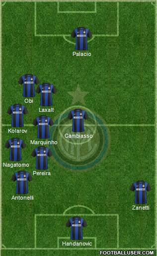 F.C. Internazionale Formation 2013
