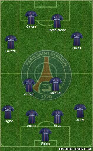 Paris Saint-Germain Formation 2013