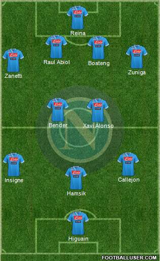 Napoli Formation 2013
