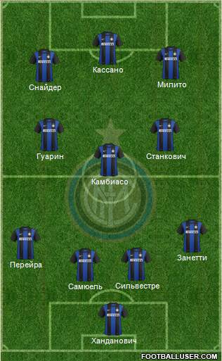F.C. Internazionale Formation 2013