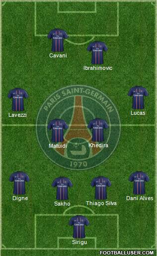 Paris Saint-Germain Formation 2013
