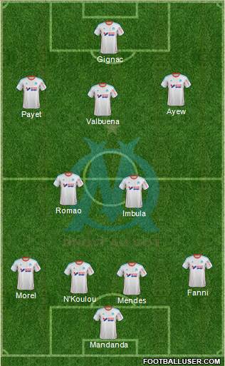 Olympique de Marseille Formation 2013