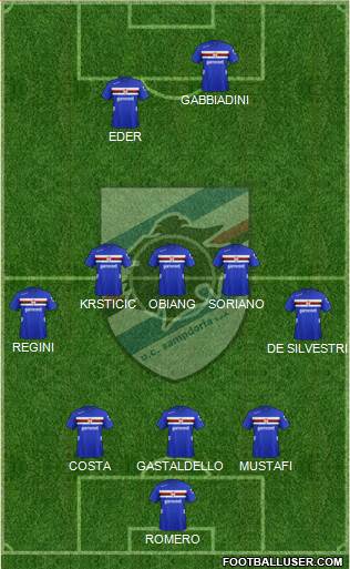 Sampdoria Formation 2013