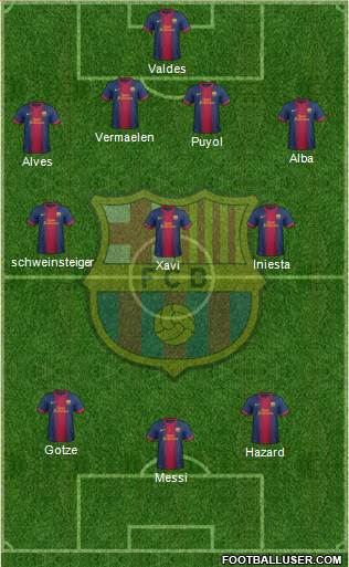 F.C. Barcelona Formation 2013