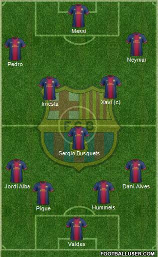 F.C. Barcelona Formation 2013