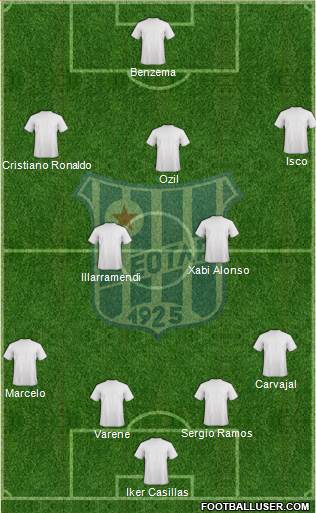 FK Leotar Trebinje Formation 2013