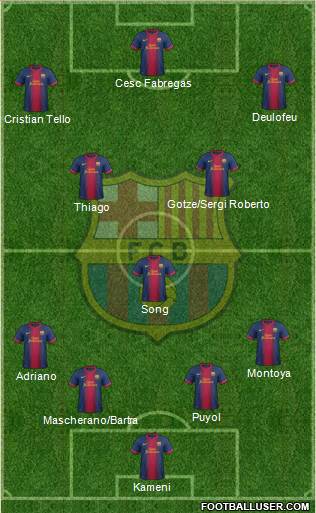 F.C. Barcelona Formation 2013
