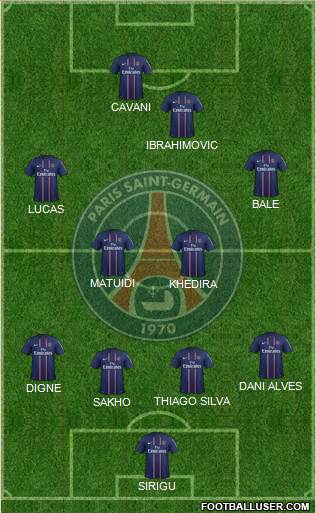 Paris Saint-Germain Formation 2013