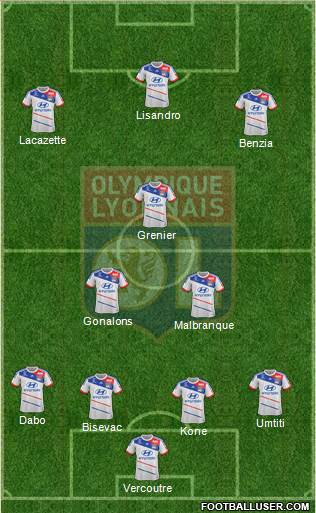 Olympique Lyonnais Formation 2013