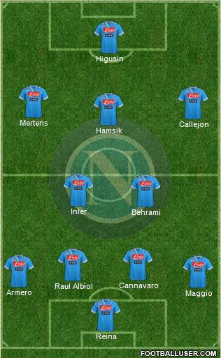 Napoli Formation 2013