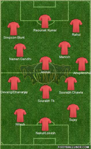 New Delhi Heroes Formation 2013