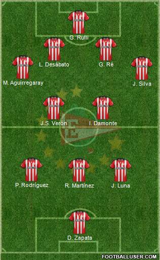 Estudiantes de La Plata Formation 2013