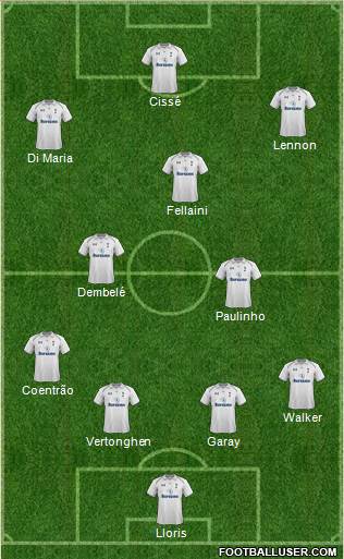 Tottenham Hotspur Formation 2013