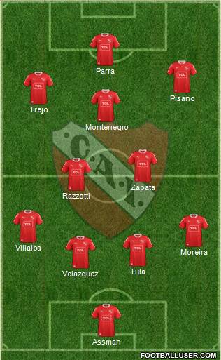 Independiente Formation 2013